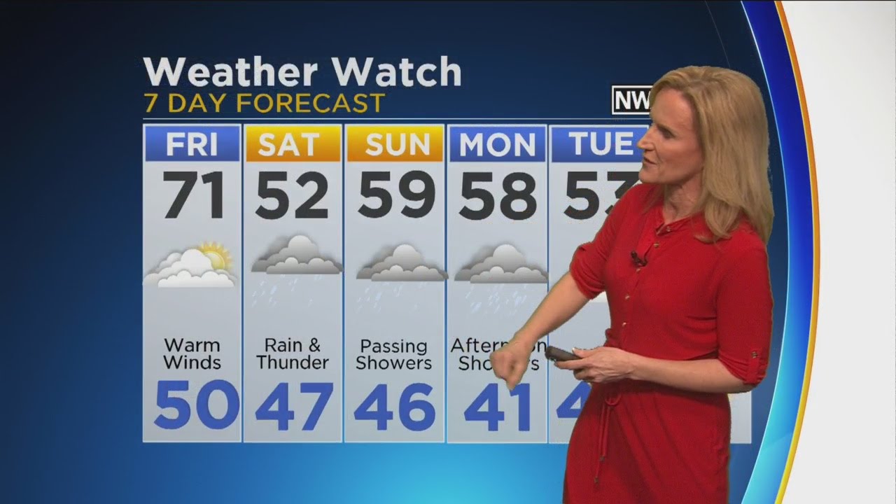 Cbs 2 Weather Watch 5pm March 23 2017 Youtube Cbs 2 Weather Watch 5pm March 23 2017 Youtube