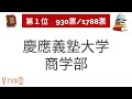 早稲田大学と慶應義塾大学。商学部なら早慶どっち？【2022年】