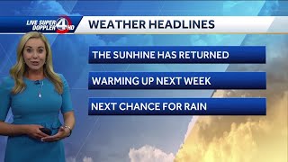 Videocast: Sunshine Ahead