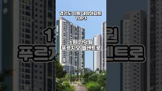 경기도 의왕 대장아파트 TOP3 (feat. 인덕원 미쳤다..)