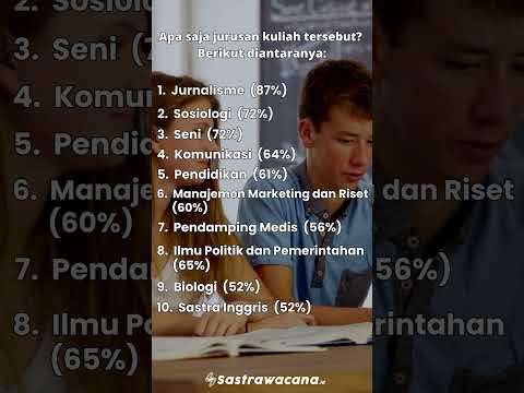 10 JURUSAN KULIAH YANG BANYAK DISESALI OLEH LULUSANNYA !!! - YouTube