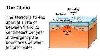Seafloor Spreading Revised