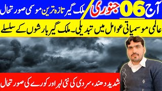 Latest News | Weather Update Today | Mausam | Weather Tomorrow | Today Weather | Weather Update