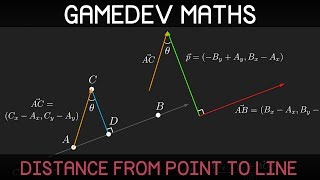 Gamedev Maths: distance from point to line