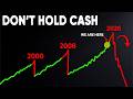 Why The Stock Market Hasn't Crashed Yet - What Banks Don't Want You To Know