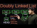 Lecture 82: Introduction to Doubly Linked List || Insertion and Deletion in Doubly Linked List