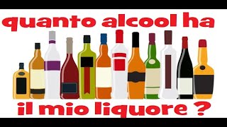 How to calculate ABV alcohol in homemade liqueurs