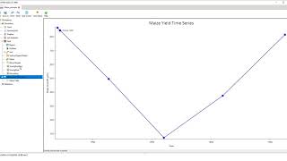 APSIM Next Generation: irrigating and fertilizing the crop