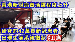 香港新冠病毒活躍程度上升 ! 研究約42萬長新冠患者 出現生殖系統徵狀 ! 如J痛