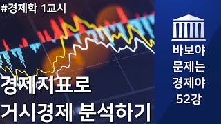 경제지표로 거시경제 분석하기