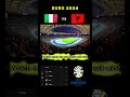 Albania 1 - 2 Italy  EURO 2024  #euro2024