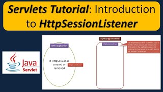 Servlets Tutorial: Introduction to HttpSessionListener | Servlets