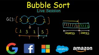 Bubble Sort algorithm