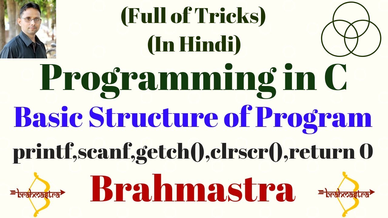 Basic Structure Of C Program (Programming In C-1)by SAHAV SINGH YADAV ...