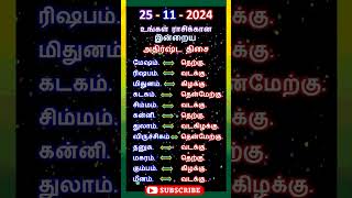 25 - 11 – 2024 திங்கட்கிழமை, உங்கள் ராசிக்கான இன்றைய அதிர்ஷ்ட திசை // luckydirection  #shorts