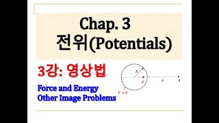 전자기학 3장-3강(영상법): 힘과 에너지