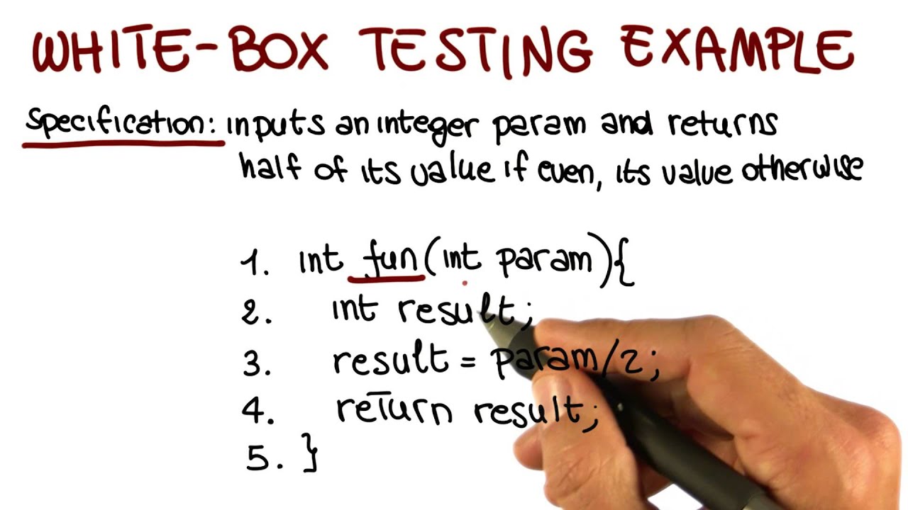 White Box Testing Types In Software Engineering Infoupdate Org
