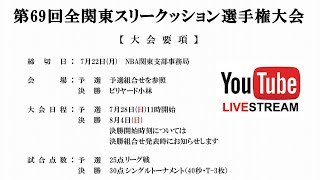 第69回 全関東3C選手権：森陽一郎vs高橋朋隆