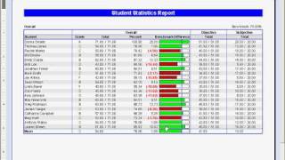 Save Time and Money Grading Tests with Remark Office OMR Software