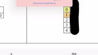 Math 3 | Functions | L1 Key Features | Identifying Functions Examples