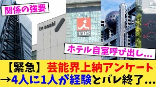 【緊急】芸能界上納アンケート→4人に1人が経験とバレ終了   【2chまとめ】【2chスレ】【5chスレ】