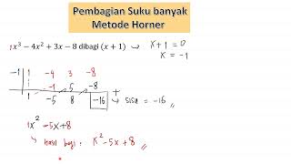 Pembagian suku banyak | Metode Horner