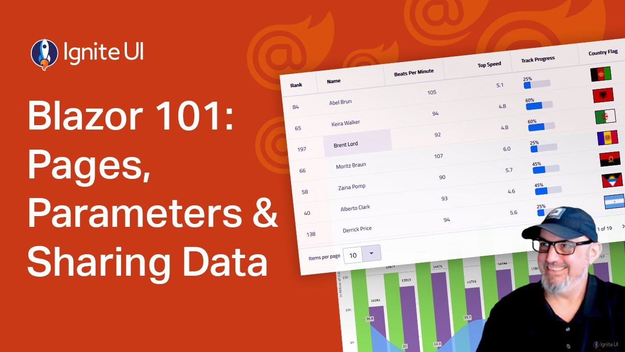 Blazor 101 Pages Parameters Sharing Data Youtube