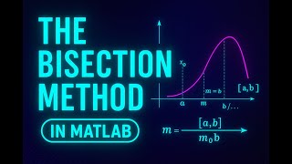 Learn the Bisection Method for Finding Roots in MATLAB