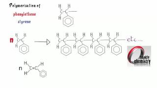 Organic Addition Polymers 2. Polyphenylethene (polystyrene).