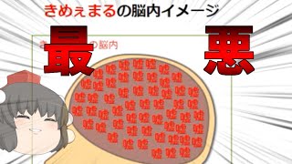 ゆっくり達の脳内がヤバすぎる…。【脳内メーカー】