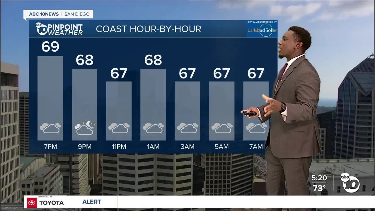 ABC 10News Pinpoint Weather With Moses Small - YouTube