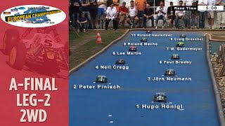 1/10 RC Offroad Buggy European Championship Race - A Final 2wd leg 2