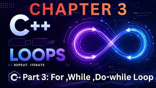 Part 3: While, Do-While, For loop explained | α α ααα