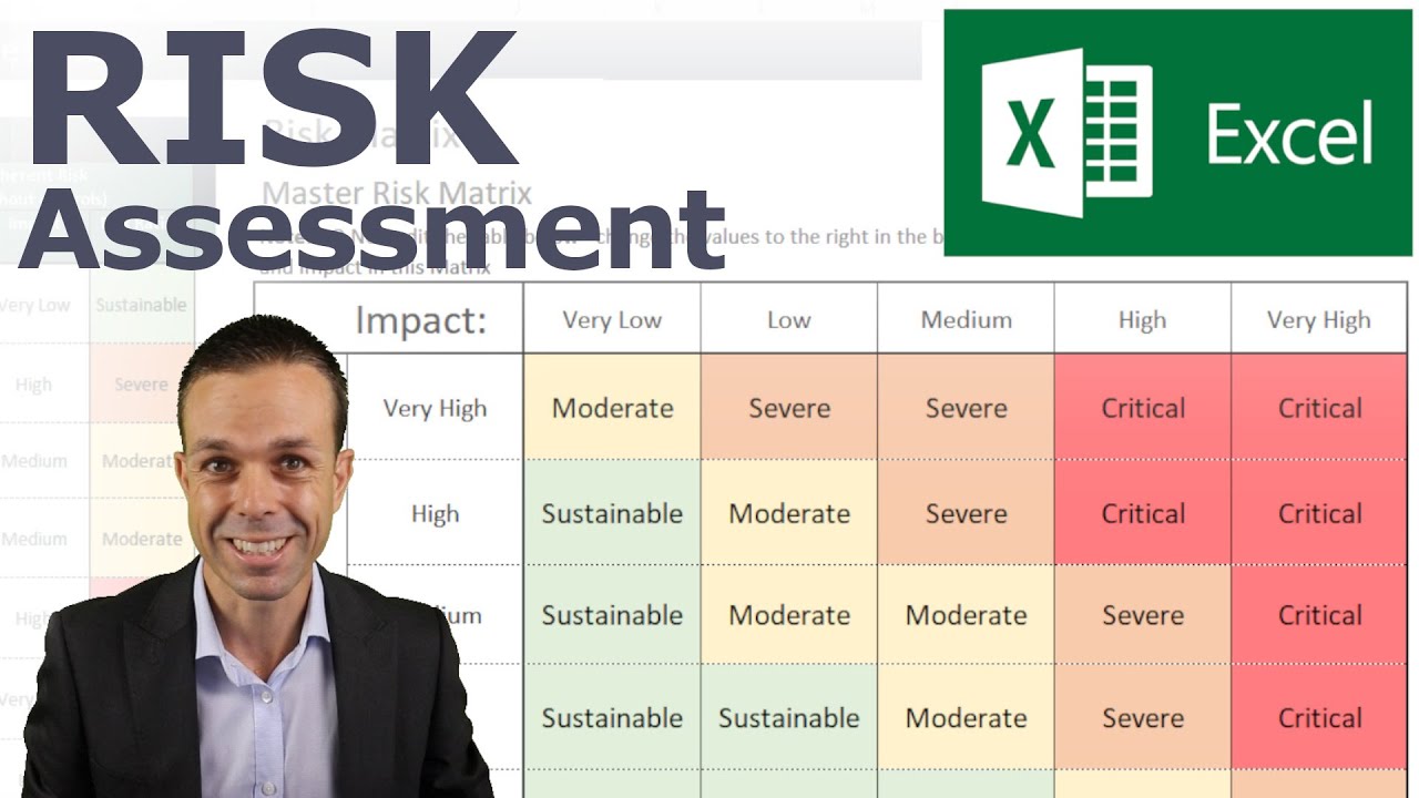 Army Risk Matrix Template Excel