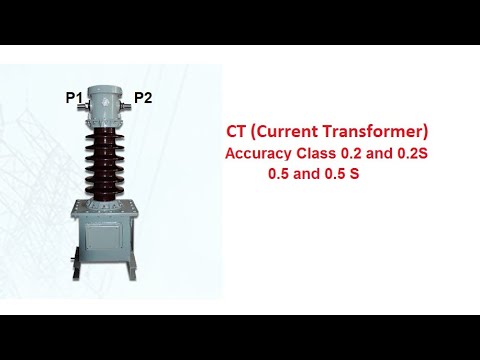 Current Transformer Accuracy Class For Metering Class 0.2 And 0.2 S And ...