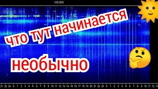 Необычные всплески на графике резонанса шумана, обзор графиков из разных стран мира 4 02 2023год