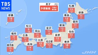 【11月30日 夕方 気象情報】明日の天気