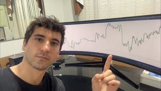 COMO PEGAR TRADE NO MEIO DE MOVIMENTO DIRECIONAL DE TENDÊNCIA!