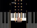 Learn a MASTERPIECE on piano