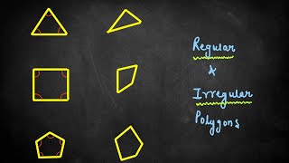 Identifying Regular & Irregular Polygons | Geometry Full Course