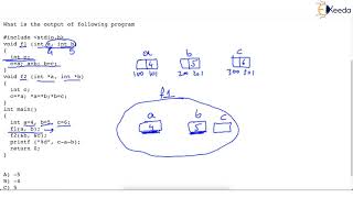 Decoding a GATE 2015 Question: Pointers in COMPUTER SCIENCE ENGINEERING
