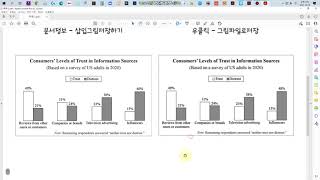 아래한글 이미지를 인디자인에 고퀄로 가져오는 방법(2가지 비교)