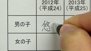 過去10年（2012～2021年）の赤ちゃんの名前ランキング1位を書いてみた