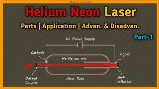 He Ne Laser Construction | Akash K Tutorials