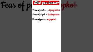 Did you know? Phobia