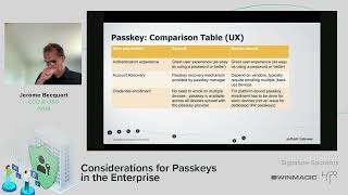 Authenticate Virtual Summit: Passkeys for Moderate Assurance Enterprise Environments
