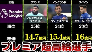 【プレミアリーグ】年俸ランキングTOP25【海外サッカー】