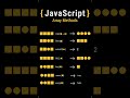 JavaScript Array methods #array #javascript #javascripttutorial #webdevelopment #programming #shorts