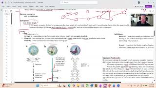Transcriptome Assembly Algorithms (Trinity)
