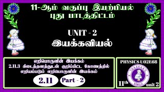 11th PHYSICS U02E68｜UNIT 2｜2.11｜Part 2｜எறிபொருளின் இயக்கம்｜2.11.3 கிடைத்தளத்துடன் குறிப்பிட்ட கோணத்…